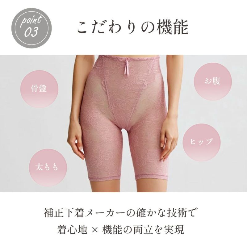 ブルーメリアシリーズ　こだわりの機能