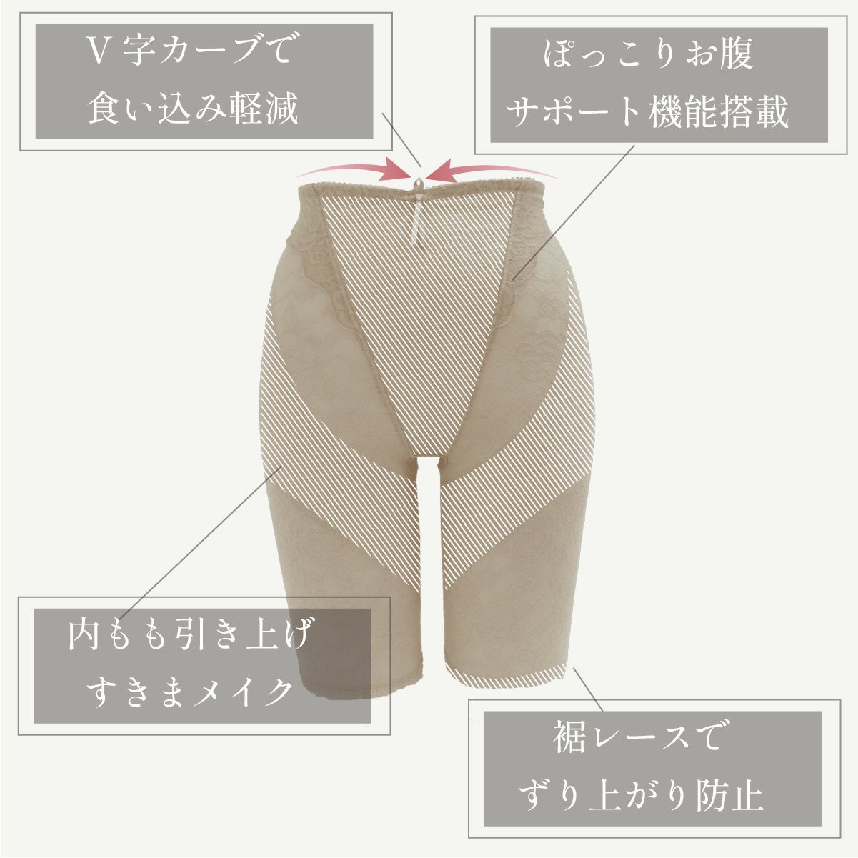 お腹と太ももスッキリ　ロングガードル