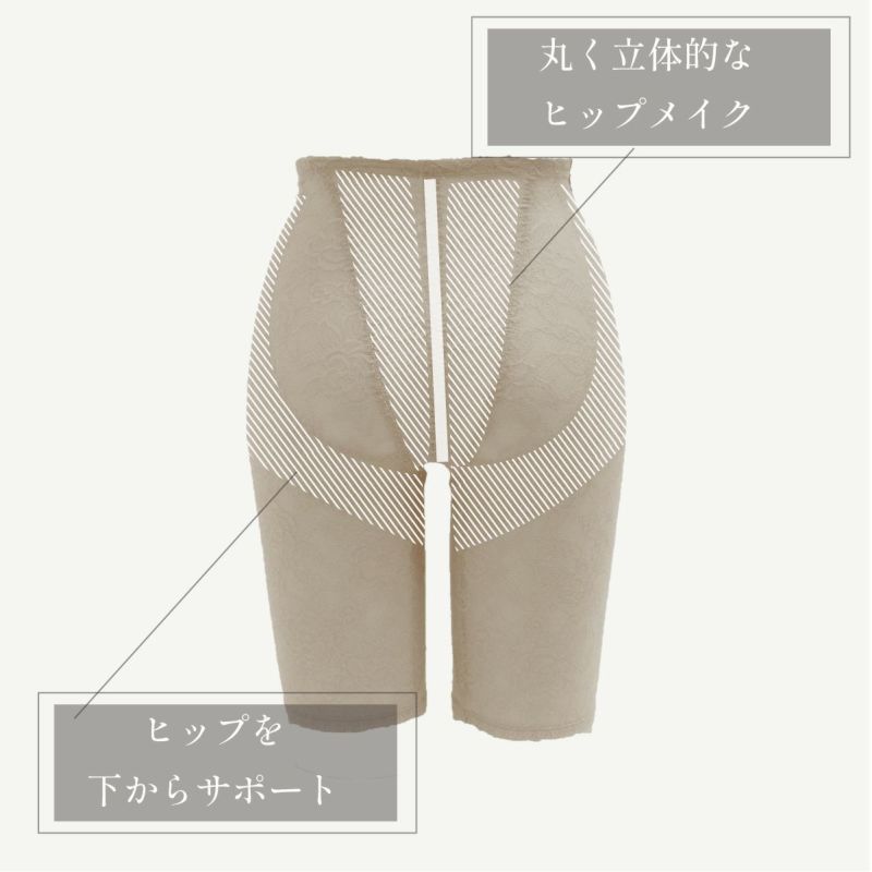 ヒップアップ機能　ロングガードル