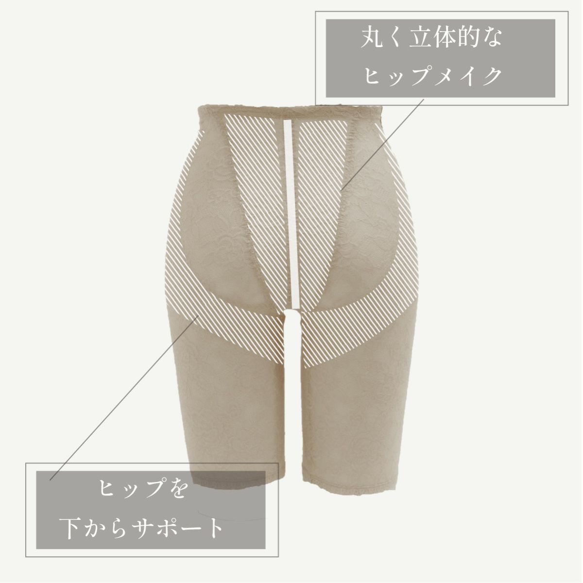 ヒップアップ機能　ロングガードル