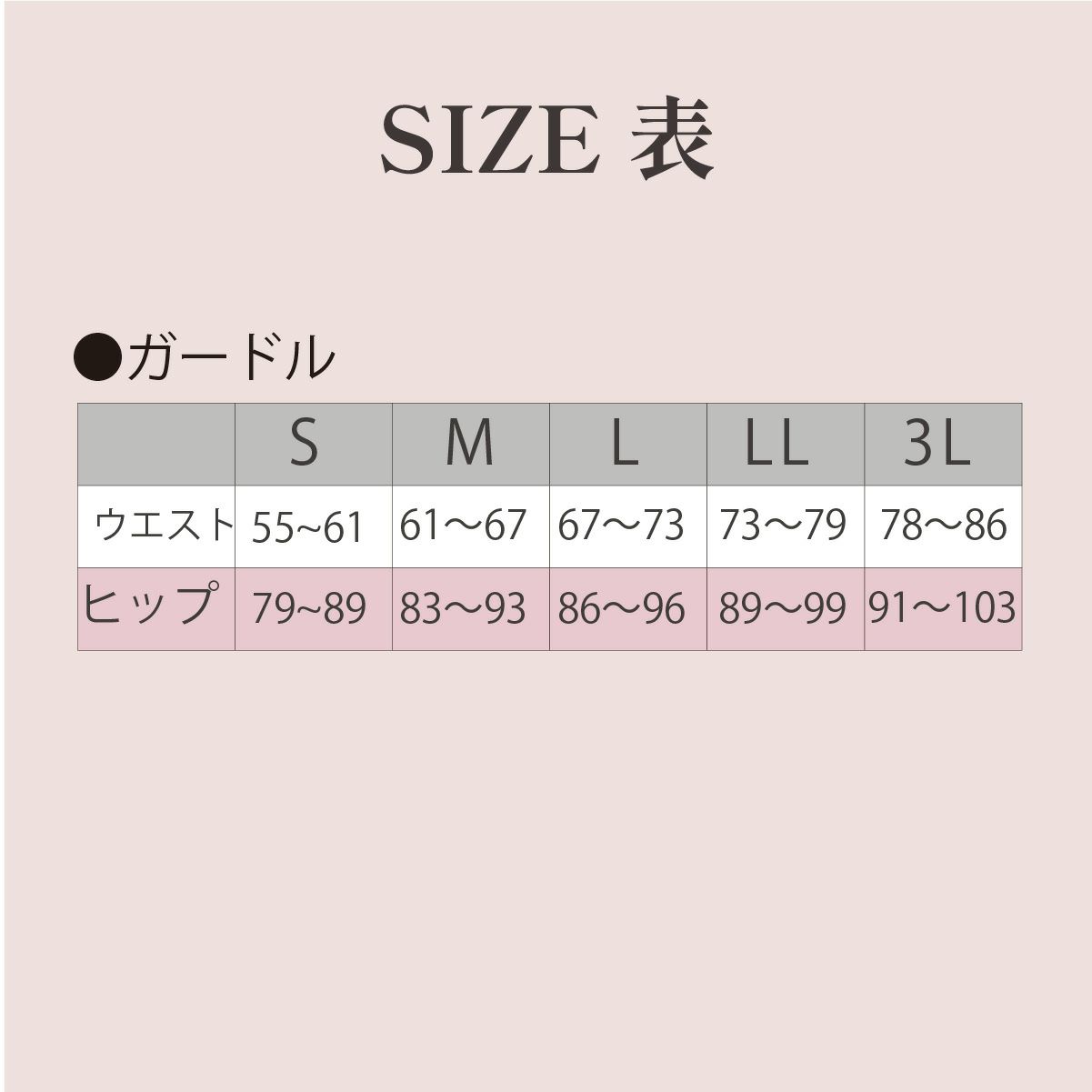 ガードル　適応サイズ表