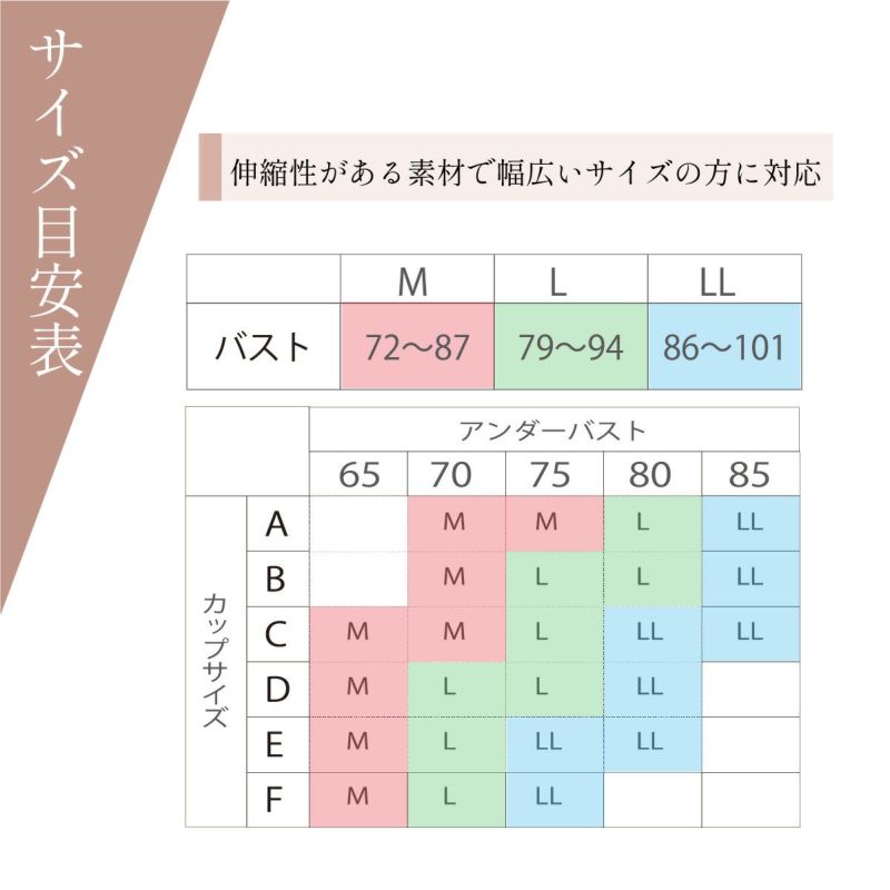 しとや華 凛 和装ブラのサイズ目安表。アンダーバストとカップサイズに対応したM・L・LLのサイズガイド。