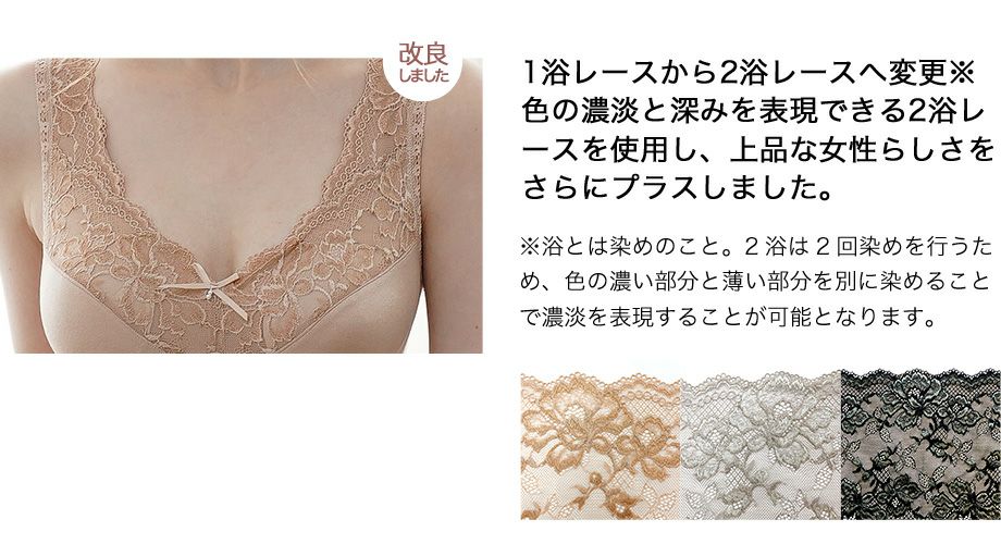 YTA60モアライトシリーズノンワイヤーブラ2枚組　レースのこだわり