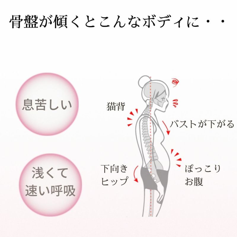 骨盤が傾くことでボディバランスが崩れた状態のイメージ